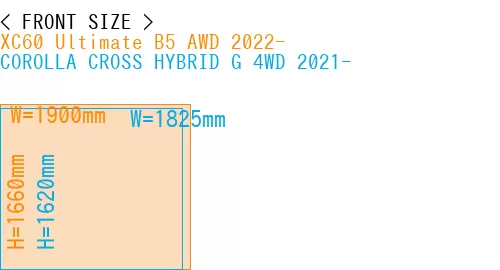 #XC60 Ultimate B5 AWD 2022- + COROLLA CROSS HYBRID G 4WD 2021-
